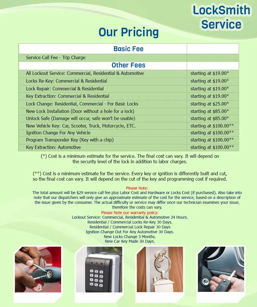 Monmouth Beach Locksmith Store Monmouth Beach, NJ 732-366-9361